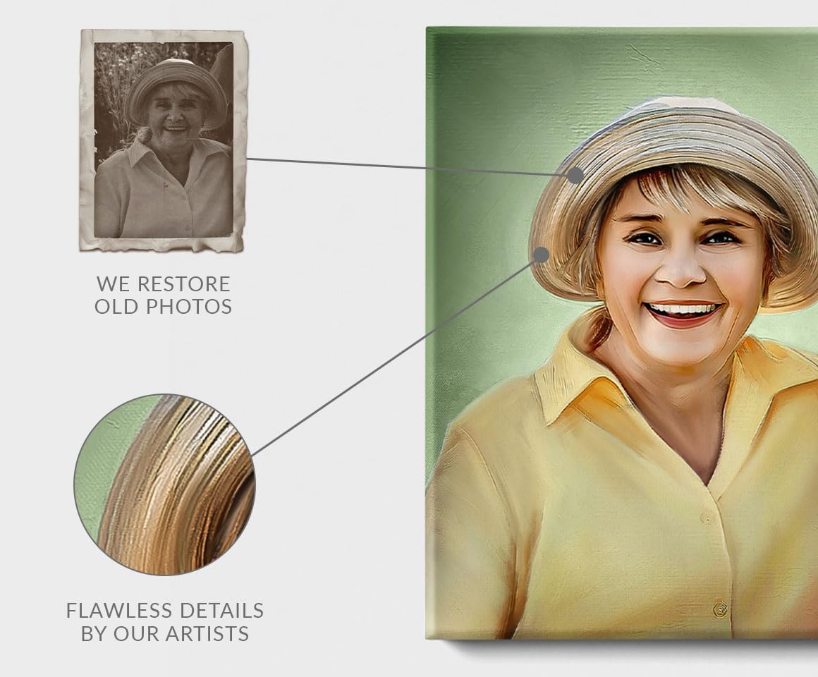 Family Legacy Portrait™